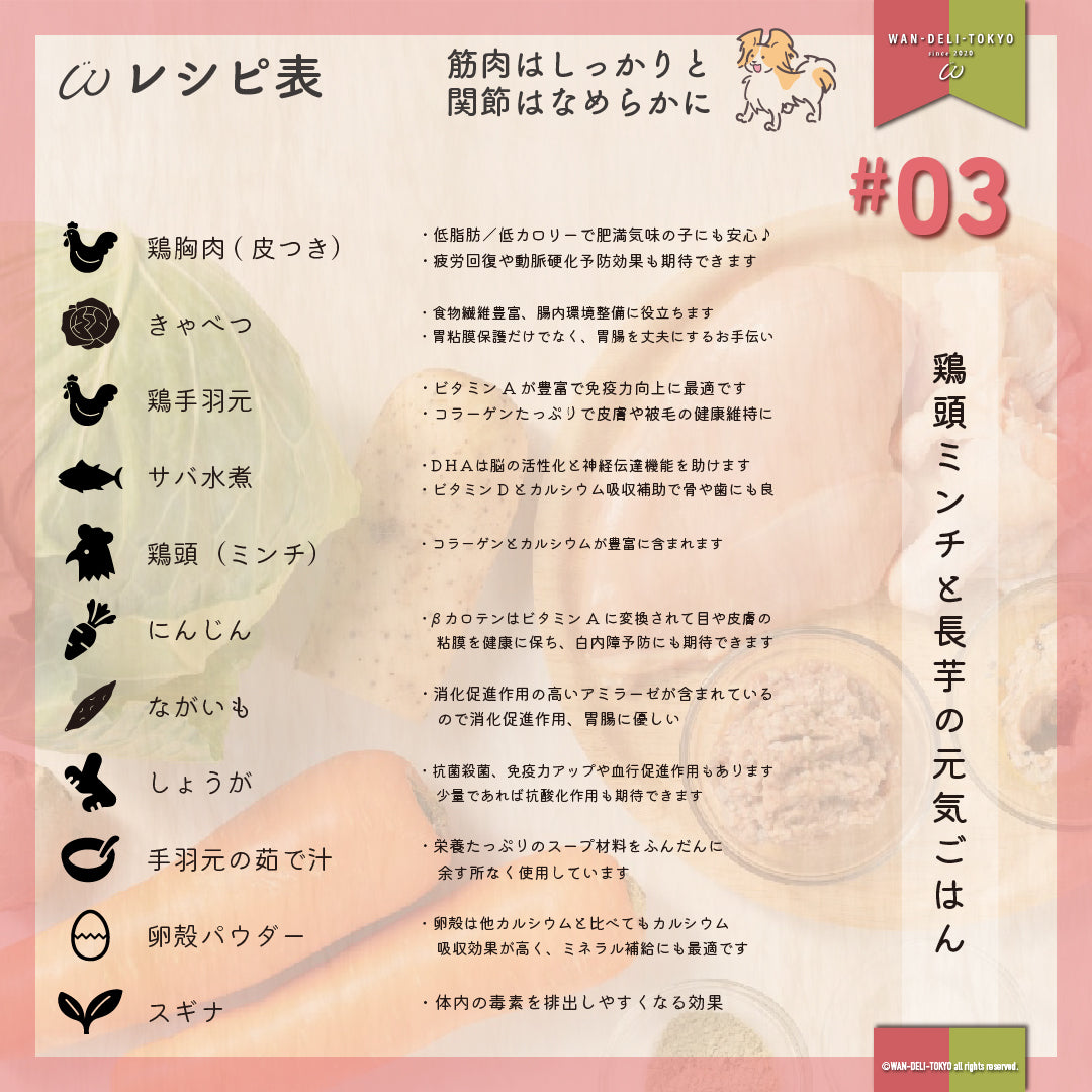 【夏期限定】暑い夏に！食べる水分サポートセットA（送料無料）
